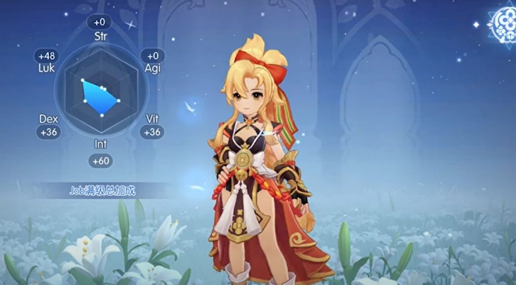 Sara Alin's Ragnarok M Eternal Love Guide