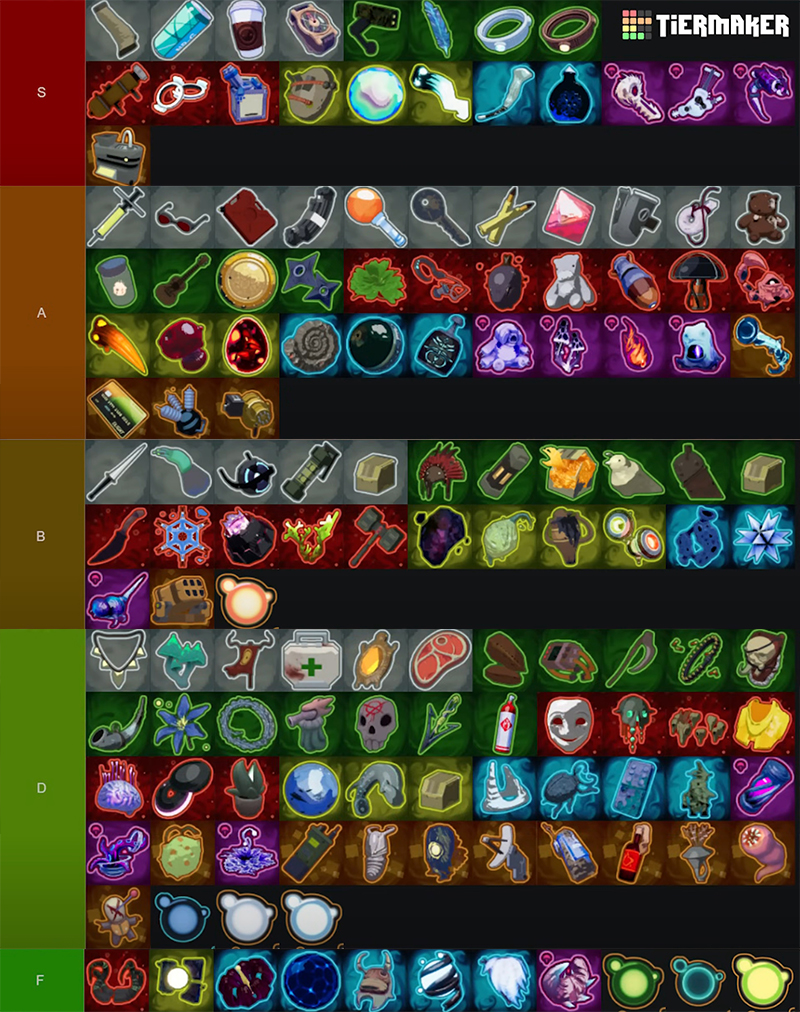 Tier List Item Seekers Risk of Rain 2