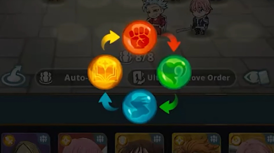 Seven Deadly Sins: Idle Adventure Guide