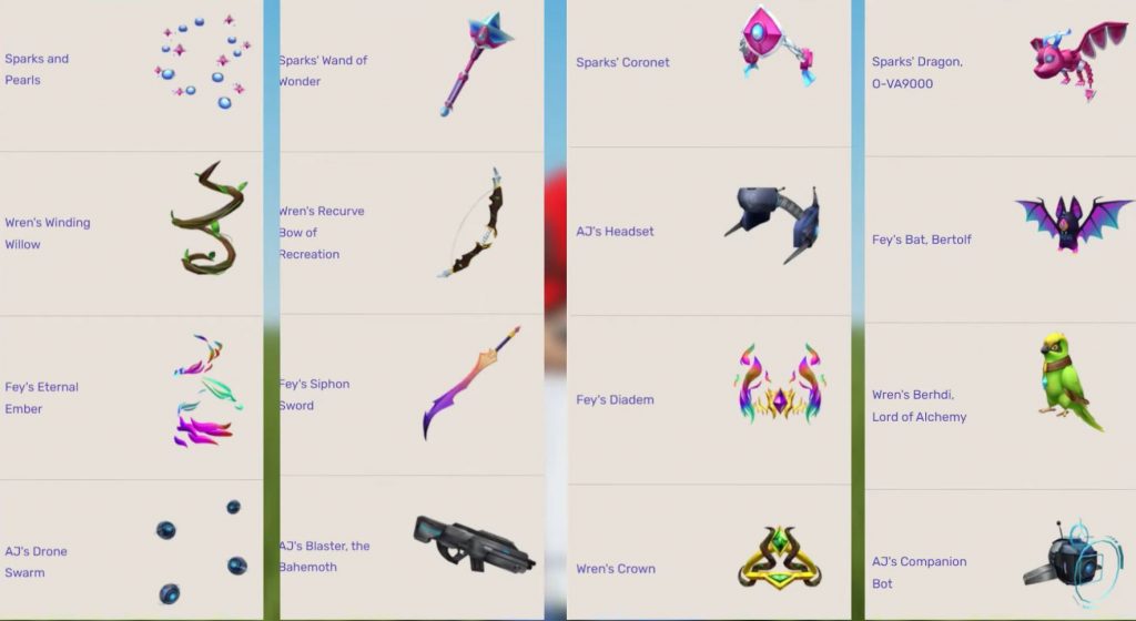 Roblox The Games