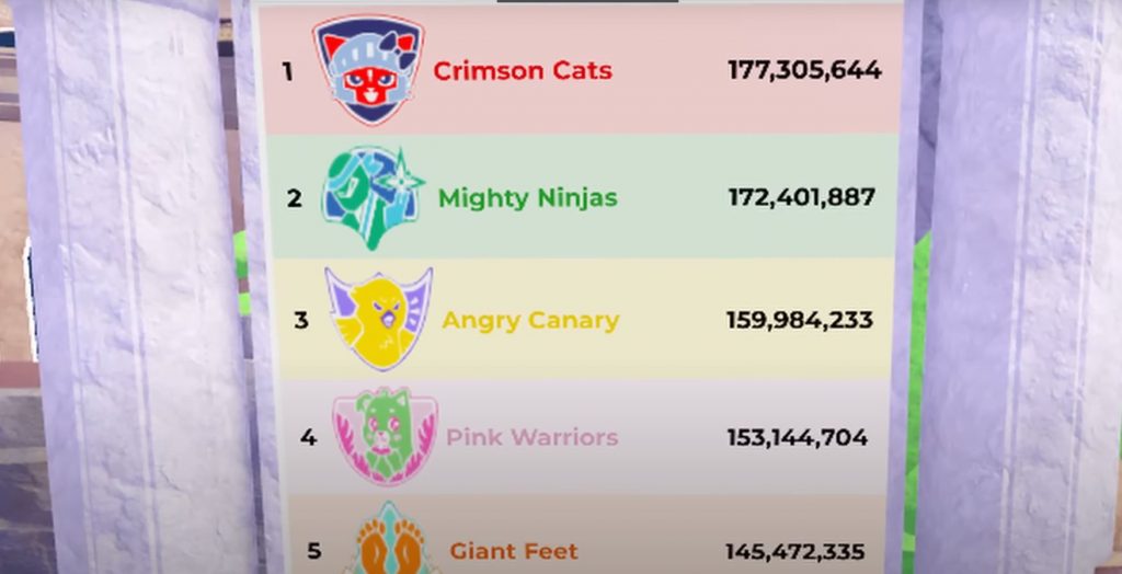 Roblox The Games Event is Imbalance and Rigged