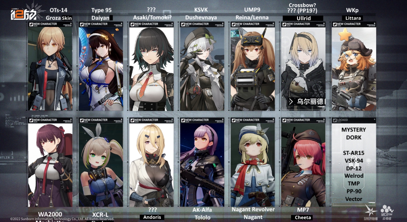 Girls' Frontline 2: Exilium
