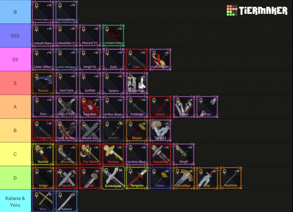 Verse Piece Weapon Tier List, Best One to Use 2026!