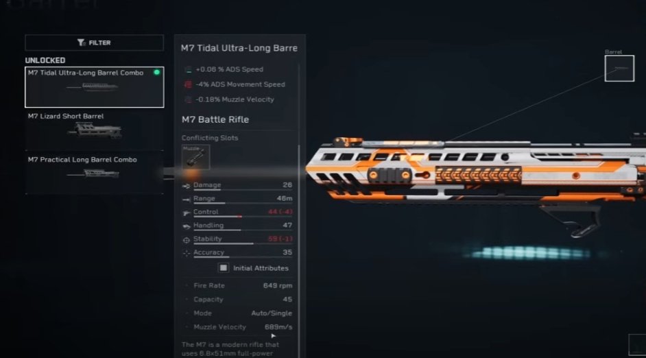 M7 Delta Force Mobile