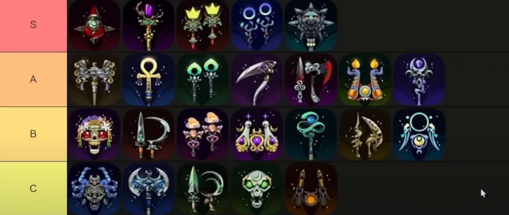 Hades 2 Weapon Aspect Tier List!