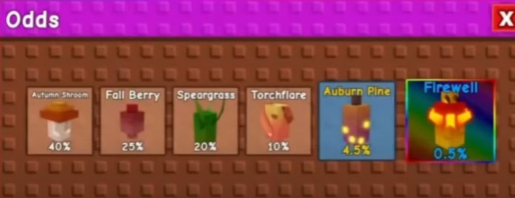5 Grow a Garden Fall Market Part Two Update Leaks!