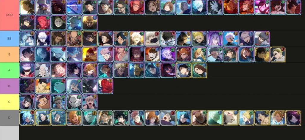 Jujutsu Kaisen Phantom Parade Tier List 2026 [UPD]