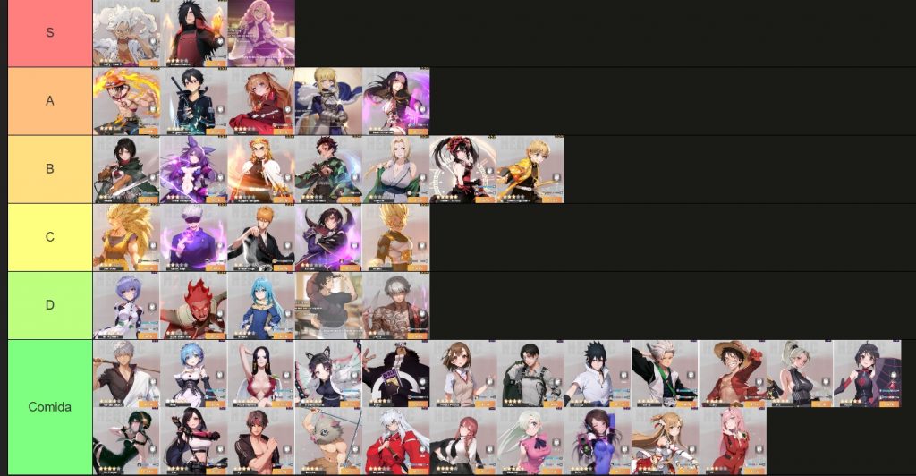 Tier List Super Dimensional Showdown & Reroll Guide