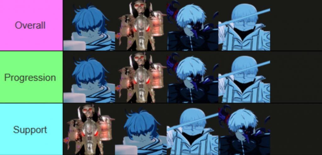 Anime Last Stand ALS Unit Tier List October 2025 [UPD 72]