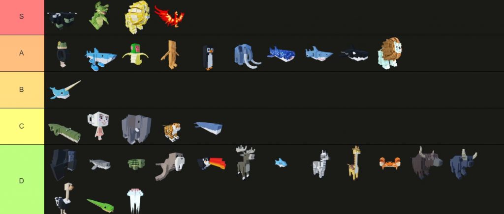 Raise Animals Tier List, Best One to Get!