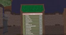 How Top Players Get on the Leaderboard 99 Nights in the Forest Guide