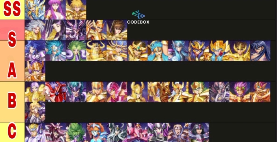 Golden Sanctuary Star Oath Tier List