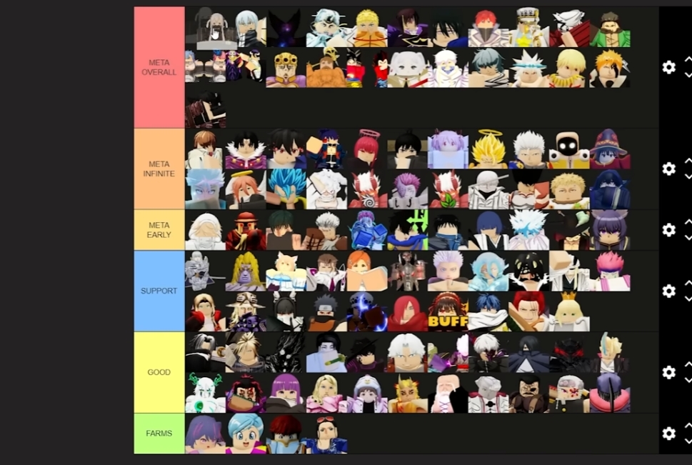 Anime Last Stand ALS Unit Tier List November 2025 [UPD 75]