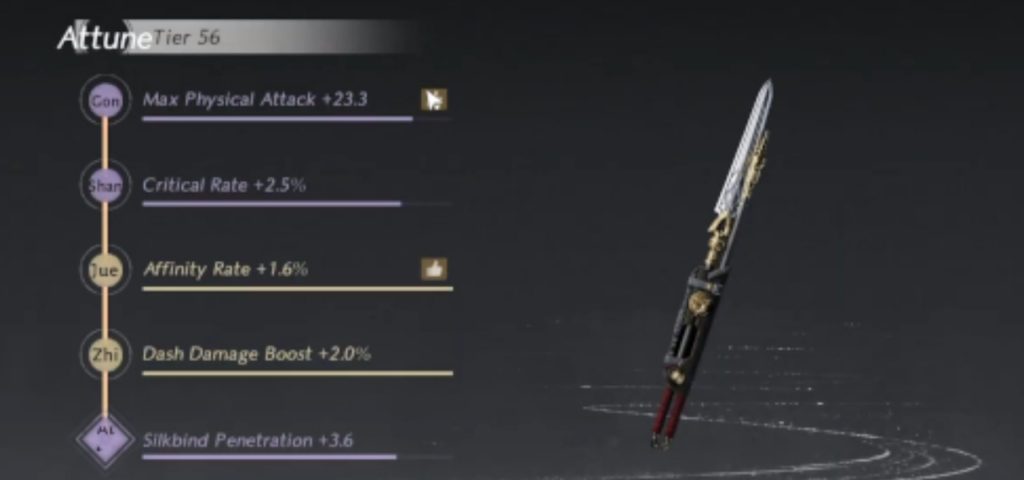 Where Winds Meet Armor Guide for Beginner!