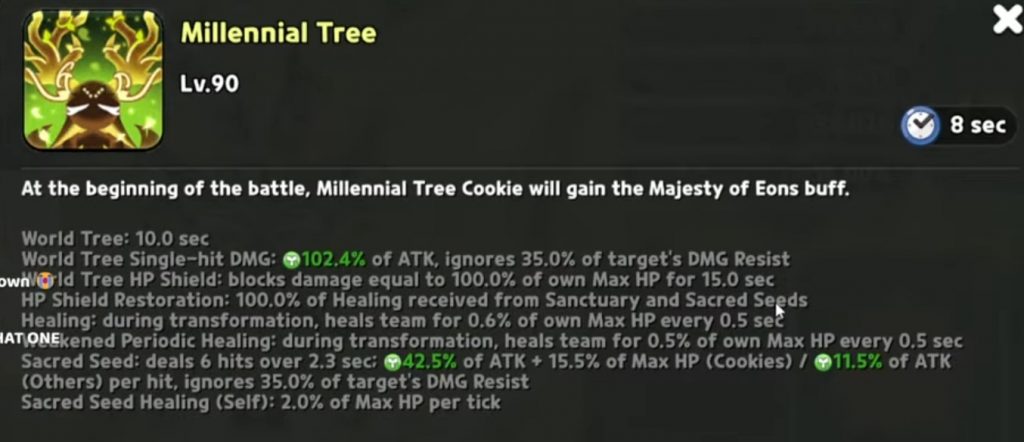 Millennial Tree Cookie Run Kingdom Guide, Best Toppings & Team Comps!