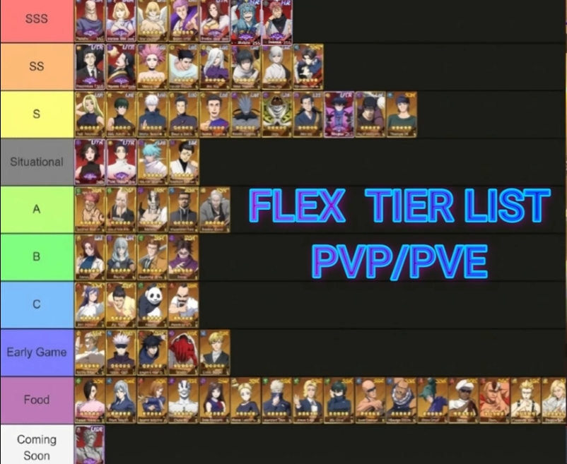 Jujutsu Reincarnation Tier List, Best Characters to Use!