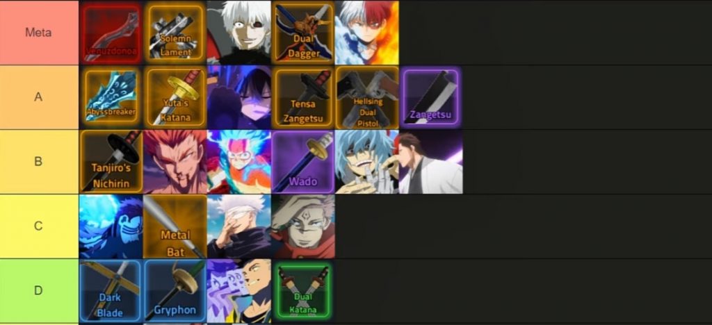 Rogue Piece DPS Tier List Guide, Best Specials and Weapons for Maximum Damage!
