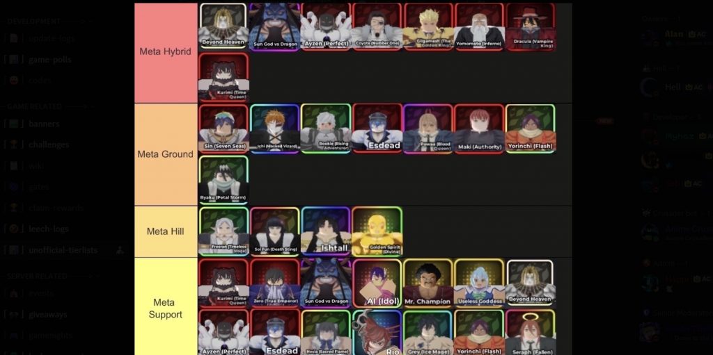 Anime Crusaders Tier List, Best Units to Use! [UPD 3.5]