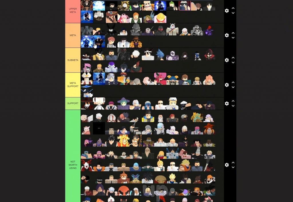 Anime Vanguards Tier List, Best Unit 2026 [WINTER]