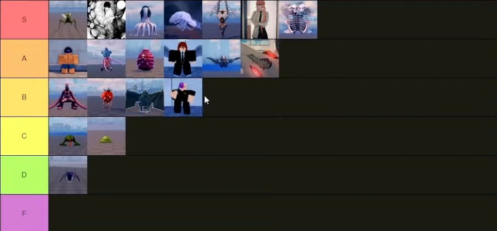 Devil Hunter Tier List, Best Contracts & Fiends Guide!