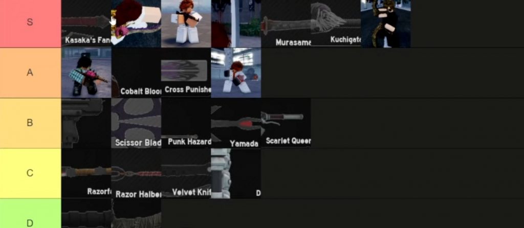 Devil Hunter Best Weapons Tier List