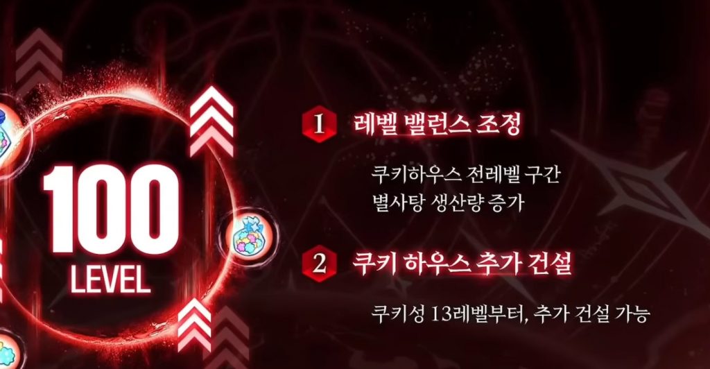 All Cookie Run Kingdom 5th Anniversary Update Leaks Roadmap January - March 2026!