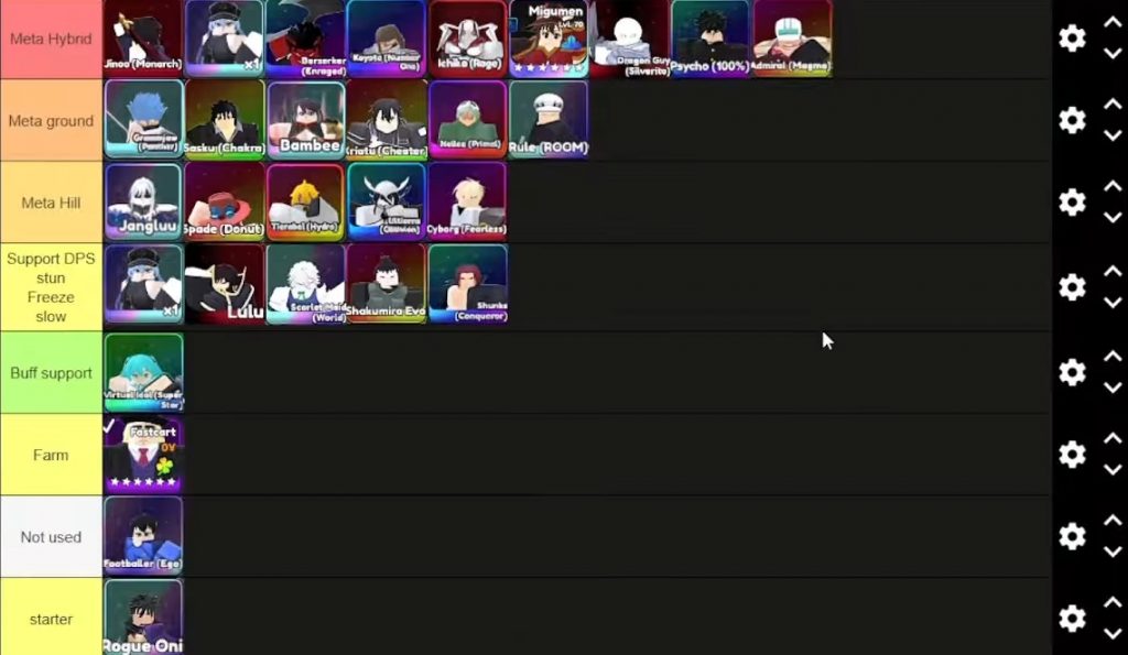 Universal Tower Defense Best Units Tier List! [WINTER]