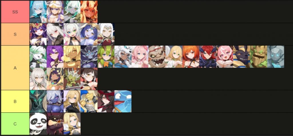 Dragon Traveler Tier List Best Characters Ranked!