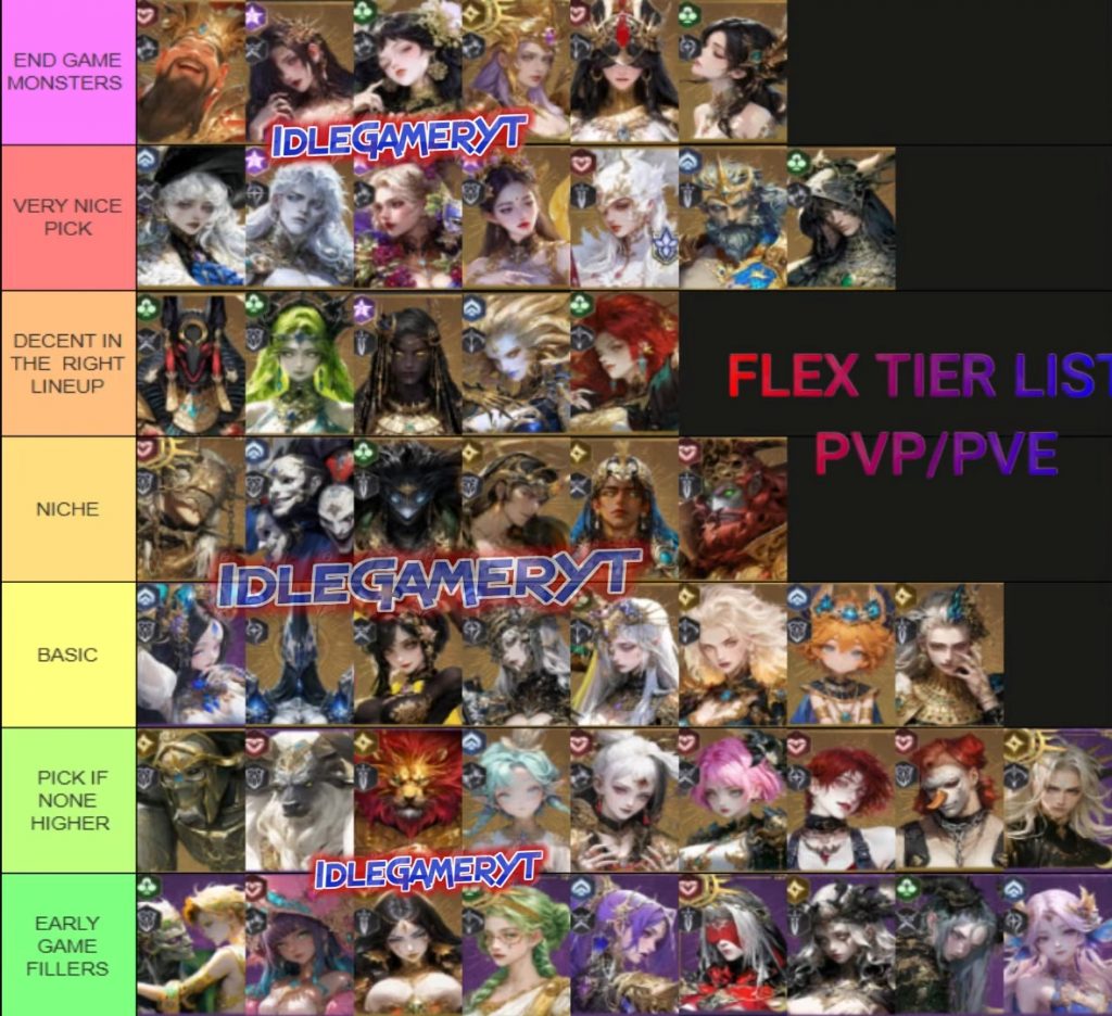 Motto Immortal Tier List, Best One to Use!