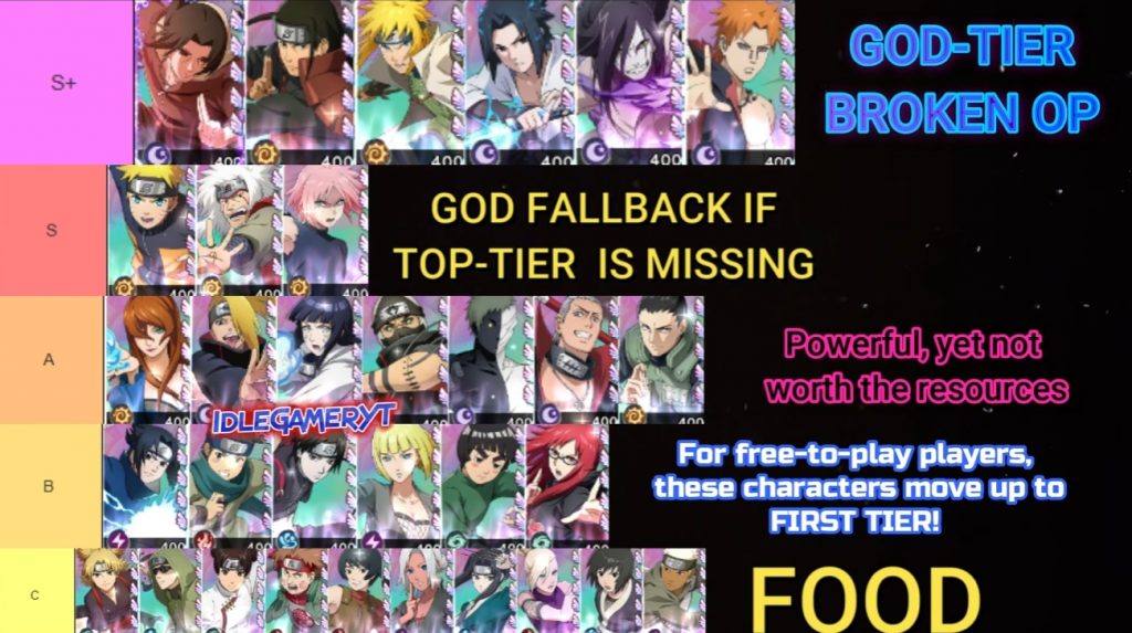 Cursed Seal: Awakening Tier List, Best Characters Guide!