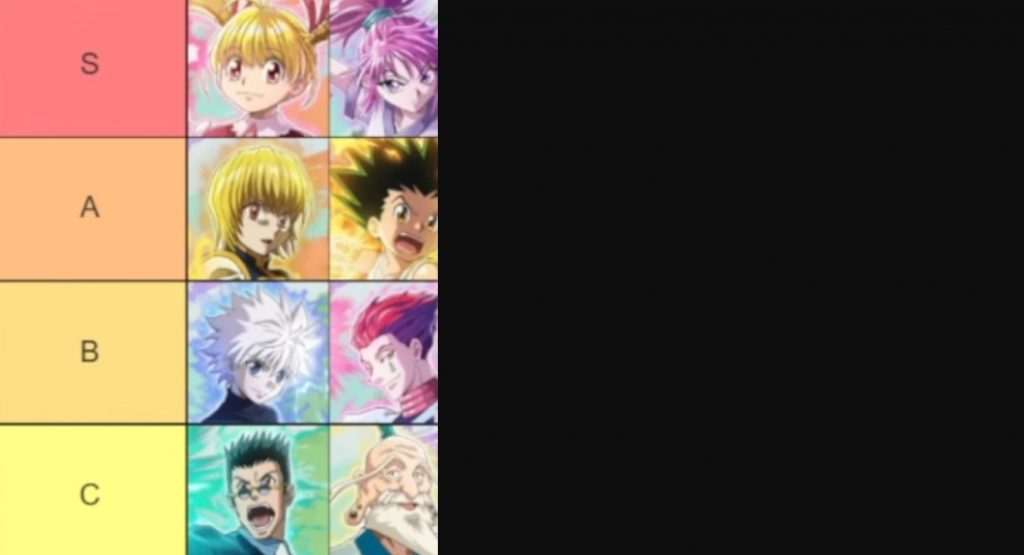 Hunter x Hunter Nen x Survivor Reroll Early Game Tier List!
