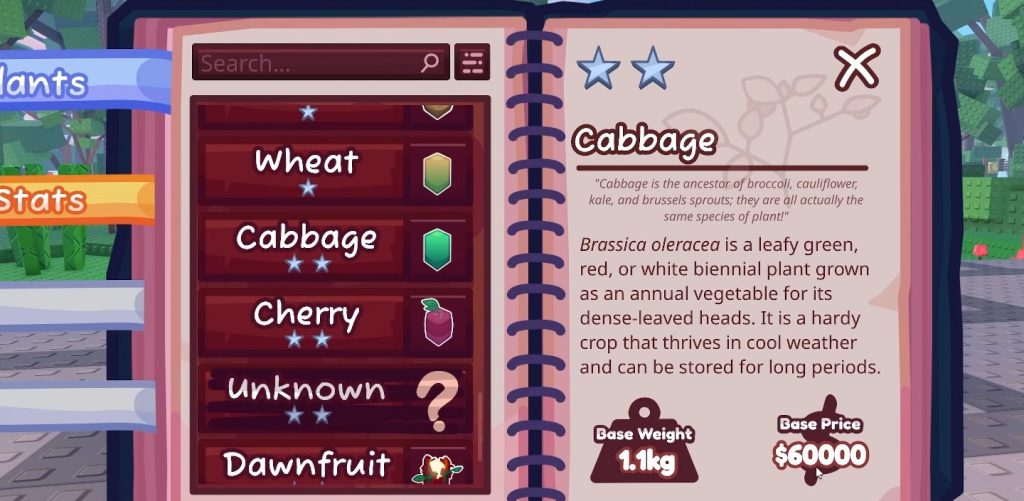 Cabbage Garden Horizons Bug, Is It Good?