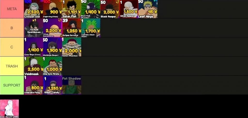 Anime Rangers X Re Release Tier List – Best Units to Use!