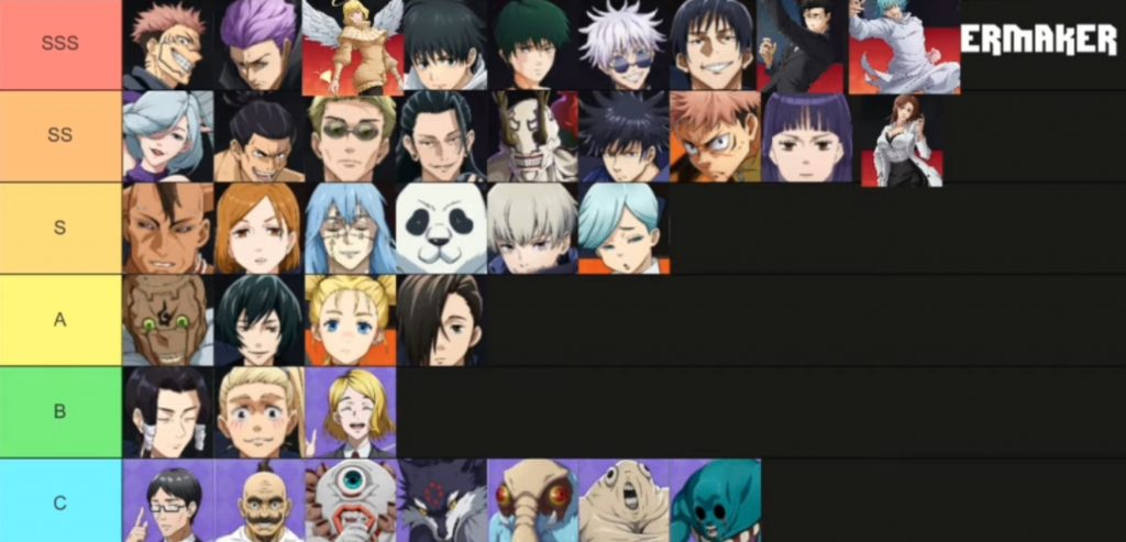 Jujutsu Shibuya Incident Tier List, Best Characters to Use!