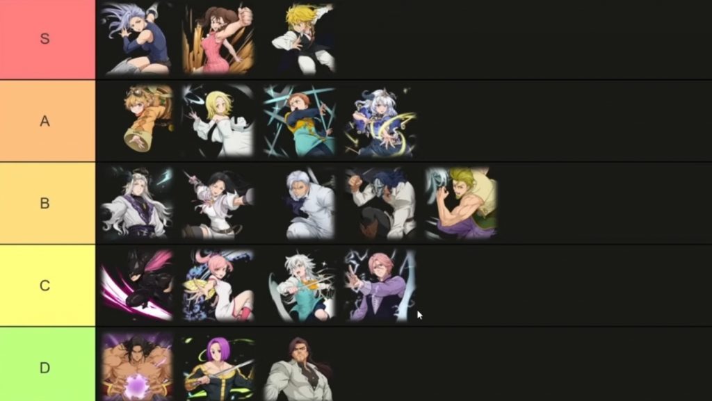 Tier List Seven Deadly Sins Origin, Best Characters to Use!