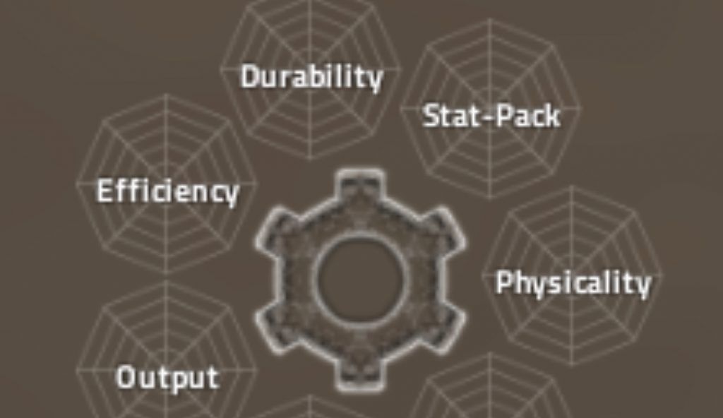 Cursed Gear Beginner Guide, How Expeditions, Progression, and Combat Work!