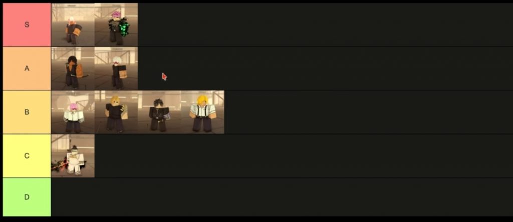 Cursed Gear Tier List & Guide – Best Classes in the Game
