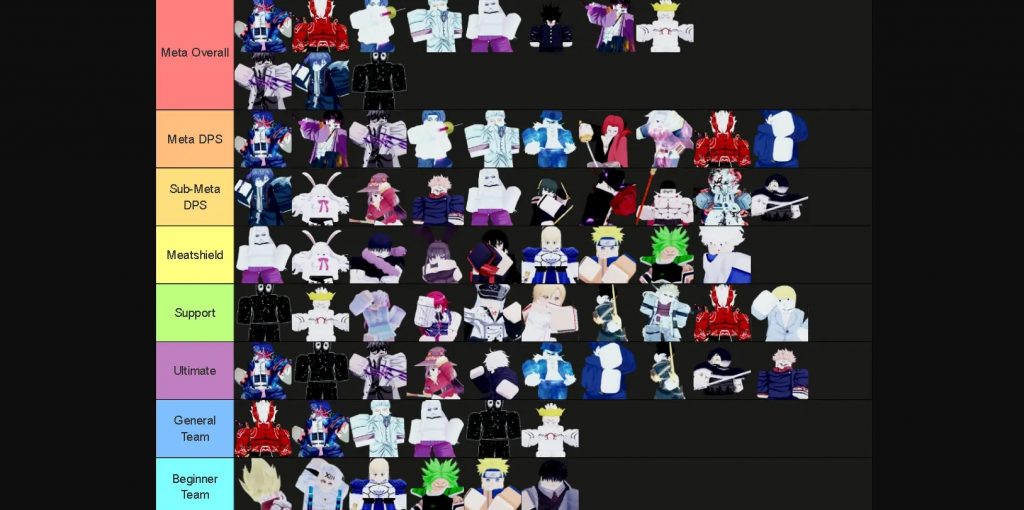 Re:Rangers X Tier List 2026 [UPD]