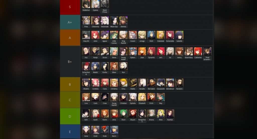 Genesis War Tier List, Best One to Use!