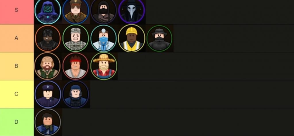 Survive The Apocalypse Class Tier List Roblox – Best Classes Ranked!