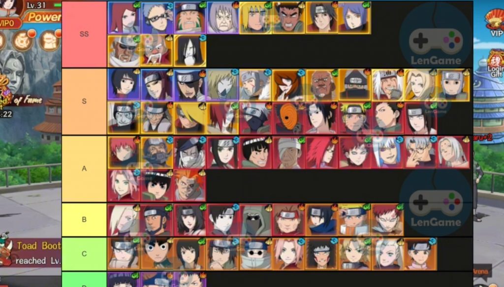 Rikudou Naruto Tier List, Best Characters to Use!
