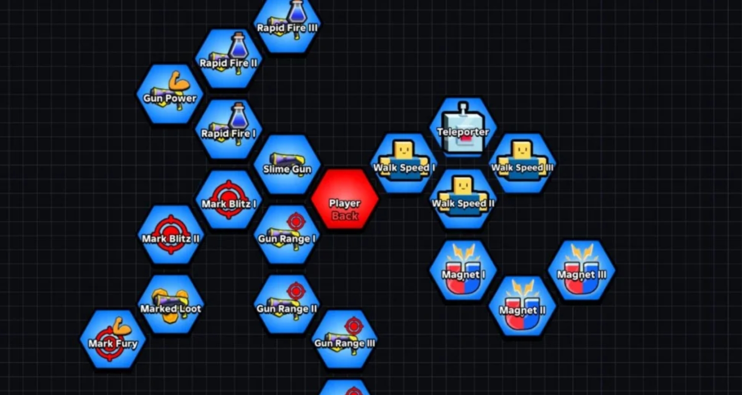 Slime RNG Upgrade Tree Guide – Best Upgrades and Progression Path