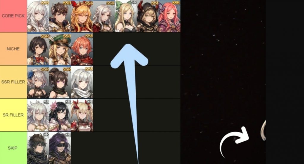 Rellion NPC Survival Tier List, Best Characters to Use!