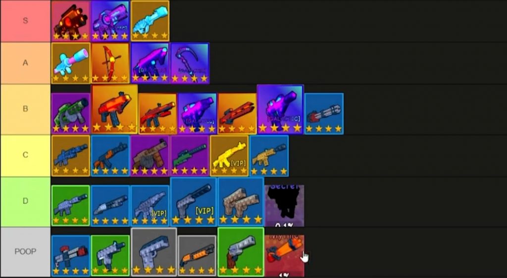 Ultimate Survive Zombie Arena Weapon Tier List Guide, Best One to Use!