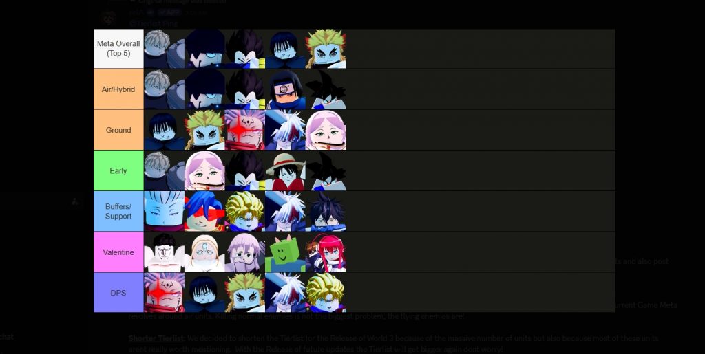 Anime Last Stand ALS Unit Tier List April 2026 [UPD 85 World 3]