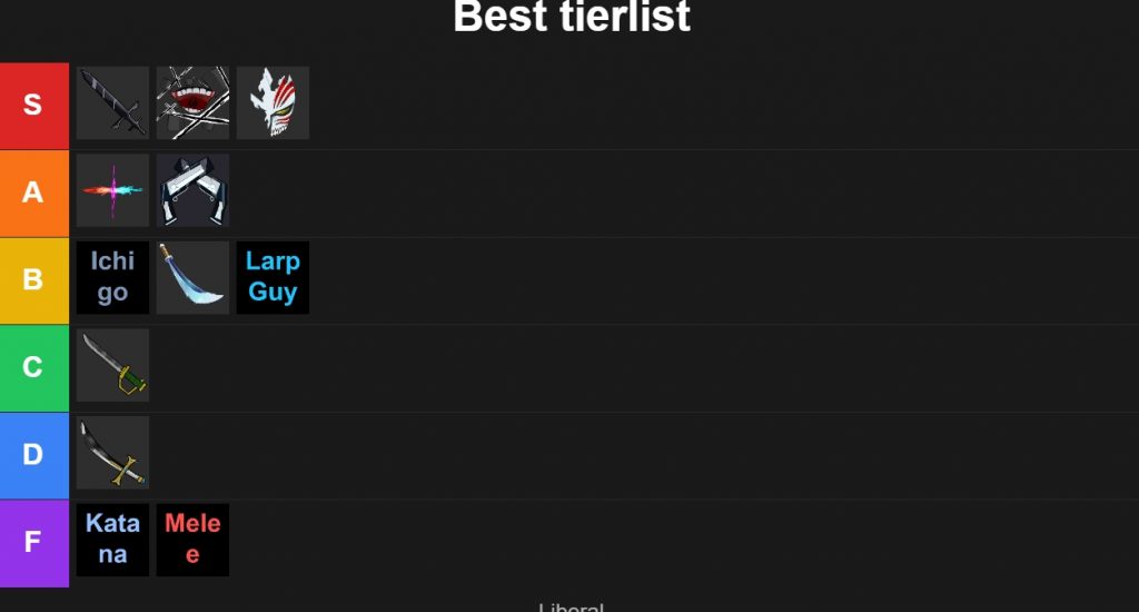 Tier List Star Legacy Guide, Best One to Choose!