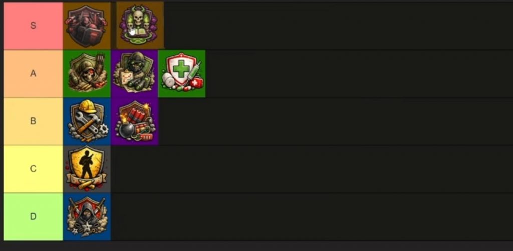 Survive Zombie Arena