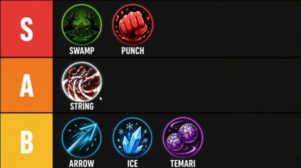 Demon Born Ultimate Beginner Guide – Best Breathing Styles, Demon Arts, Locations & Crafting!