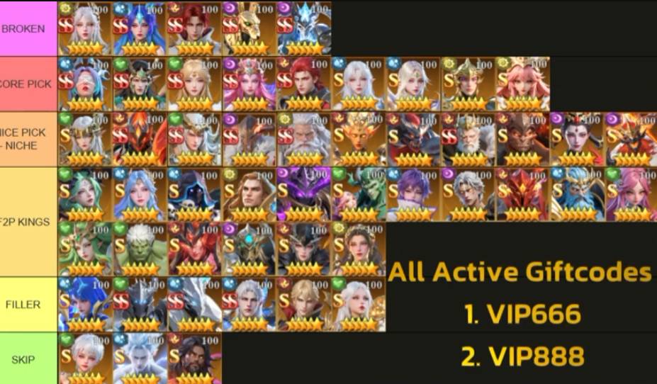 Dawn Gods Tier List 2026