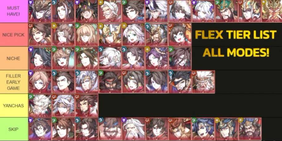 Blood Oath: Three Kingdoms Tier List, Best Unit to Use!